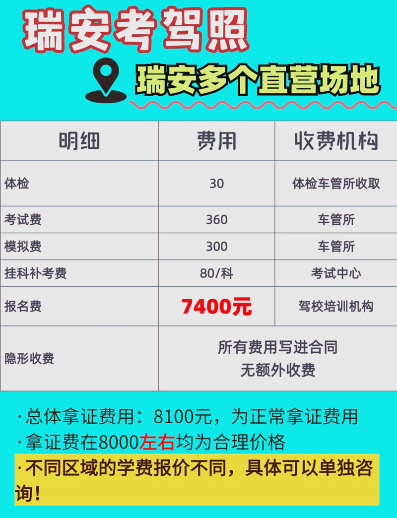 驾考报名攻略：新手如何选择驾校？