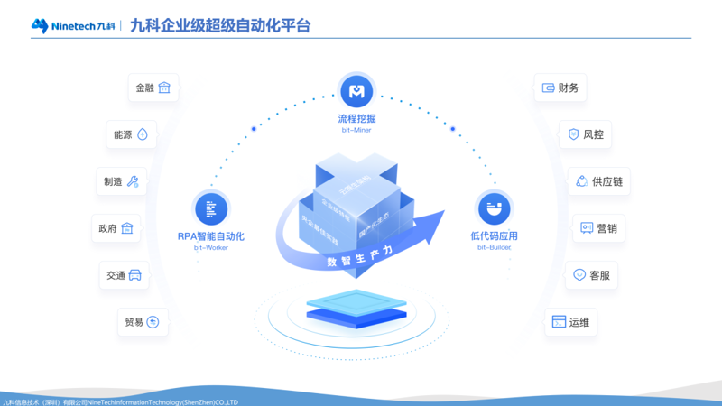 如何轻松通过驾驶证考试？这些技巧你必须知道！