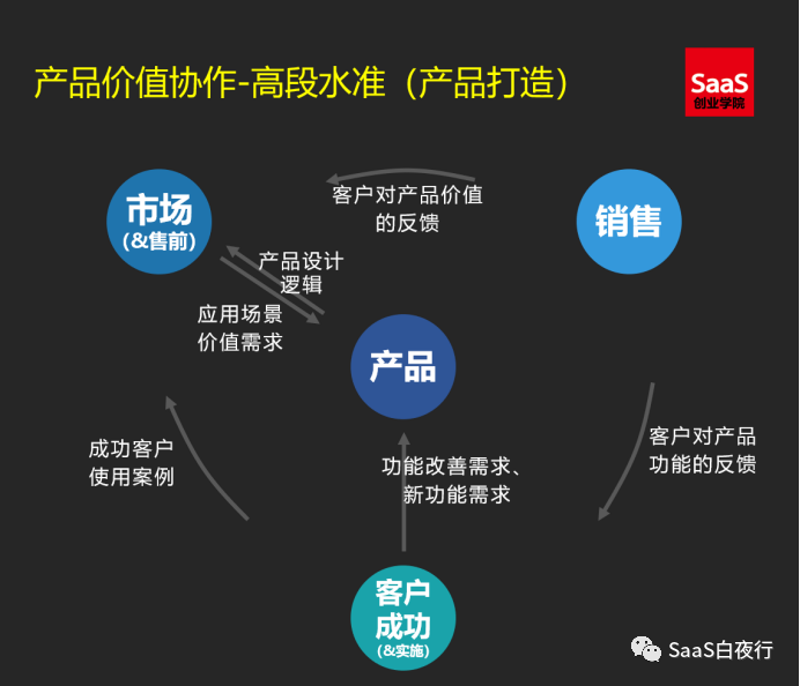 如何轻松找到合适的驾校？选择驾校是一门学问