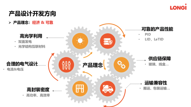 科目二培训：新手如何快速上手？